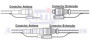 Imagen de CABLE PARA ANTENA AUTO VW/CHEVROLET 3,8 METROS CONECTOR RAKU