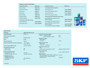 Imagen de GRASA SKF 8KG PARA USO EN GRANDES CARGAS Y PRESION EXTREMA
