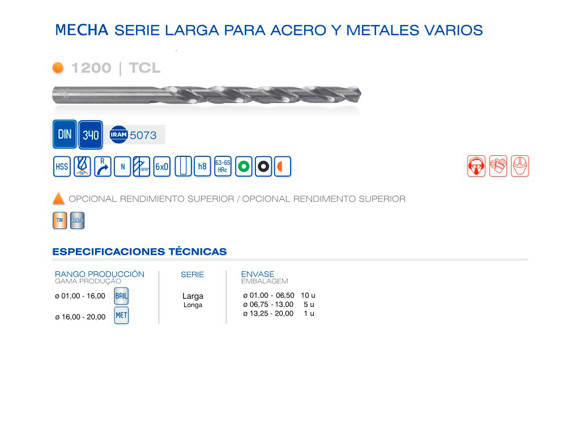 Imagen de MECHA DIN 340N HSS DIAM 8.00 MM PARA TALADRO