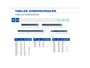 Imagen de MECHA DIN 8039 DIAM 5.00 MM PARA MAMPOSTERIA