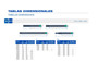 Imagen de MECHA DIN 8039 L200 DIAM 8.00 MM PARA MAMPOSTERIA