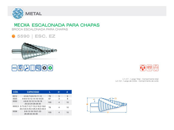 Imagen de MECHA CHAPA ESCALONADA DIAM 5-35 MM PARA TALADRO