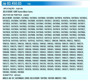 Imagen de INDUCIDO 12V REMY 42MT INTERNACIONAL (451,6X84,5X19X53,9)