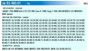 Imagen de INDUCIDO 12V CHEVROLET S10/BLAZER (145X59X15)