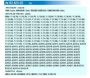 Imagen de INDUCIDO 12V TRACTORES CASE/VALTRA (176X62,5X15X35)