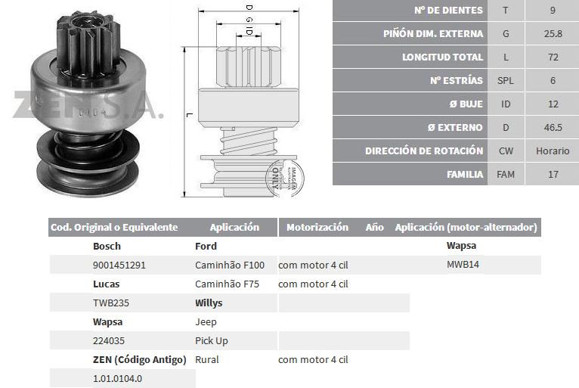 Imagen de BENDIX DE ARRANQUE JEEP WILLYS (ZEN)