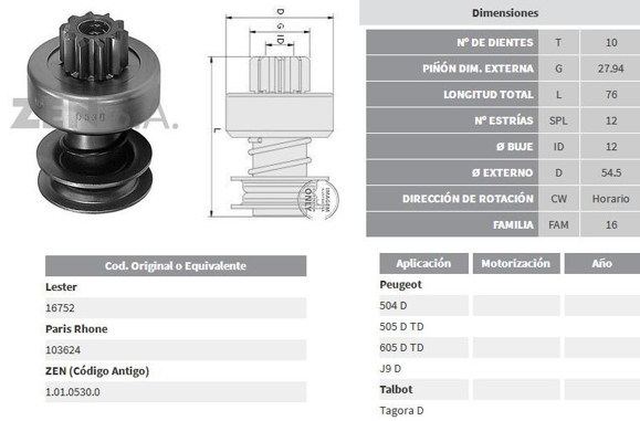 Imagen de BENDIX DE ARRANQUE PEUGEOT 504D/505TD