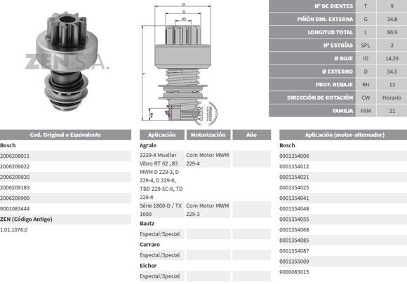 Imagen de BENDIX DE ARRANQUE VALMET