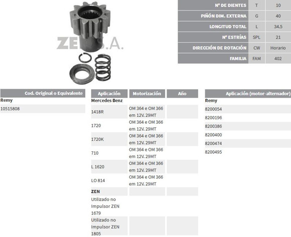 Imagen de PIÑON DE ARRANQUE 12V TIPO DELCO REMY (ZEN)