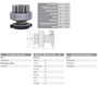 Imagen de BENDIX DE ARRANQUE MAHINDRA 2.5D C/BOSCH (10D/10E) (ZEN)