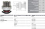 Imagen de BENDIX DE ARRANQUE PEUGEOT BOXER (12D/10E/L56,2) (ZEN)