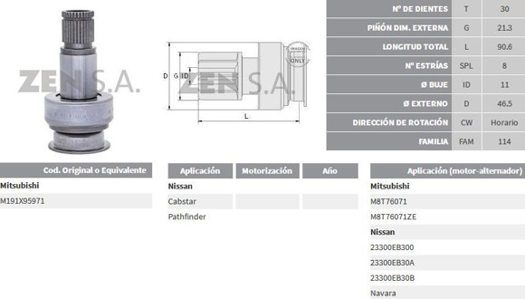 Imagen de BENDIX DE ARRANQUE CITROEN BERLINGO/C3/C4/C5 - PEUGEOT 206