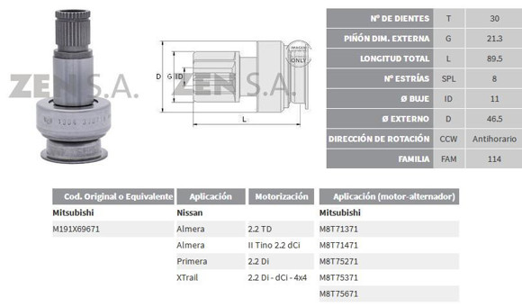 Imagen de BENDIX DE ARRANQUE NISSAN XTRAIL/ALMERA (ZEN)