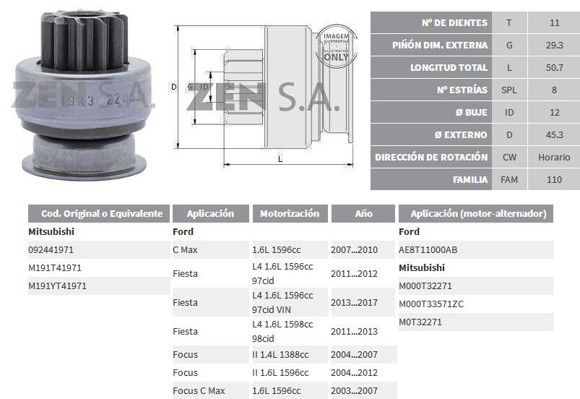 Imagen de BENDIX DE ARRANQUE FORD FIESTA/FOCUS 1.6 16V 2013 (11D 8E)