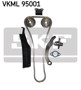 Imagen de KIT DE DISTRIBUCION MITSUBISHI L200 3.2D 2007