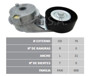 Imagen de TENSOR CORREA DIRECCION HIDRAULICA S10/BLAZER 2.4 2000/2013