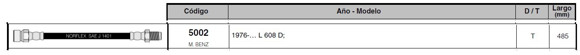 Imagen de FLEXIBLE FRENO TRAS MERCEDES BENZ 608D 480MM