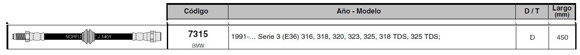 Imagen de FLEXIBLE FRENO DEL BMW SERIE 3 (E36) 450MM