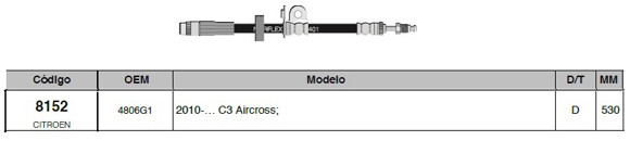 Imagen de FLEXIBLE FRENO DEL CITROEN AIRCROSS C3 2011 EN ADEL. 530MM