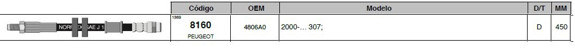 Imagen de FLEXIBLE FRENO DEL PEUGEOT 307 2000 EN ADELANTE 450MM