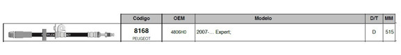 Imagen de FLEXIBLE FRENO DEL PEUGEOT EXPERT 2007 EN ADELANTE 515MM