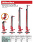 Imagen de GATO MULTIFUNCION 3 TONELADAS 33" PARA 4X4-JEEP-TRACTOR