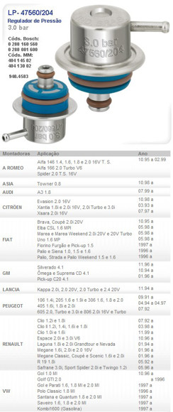 Imagen de REGULADOR DE PRESION 3.0BAR FIAT PALIO/SIENA 1.6 16V 1996