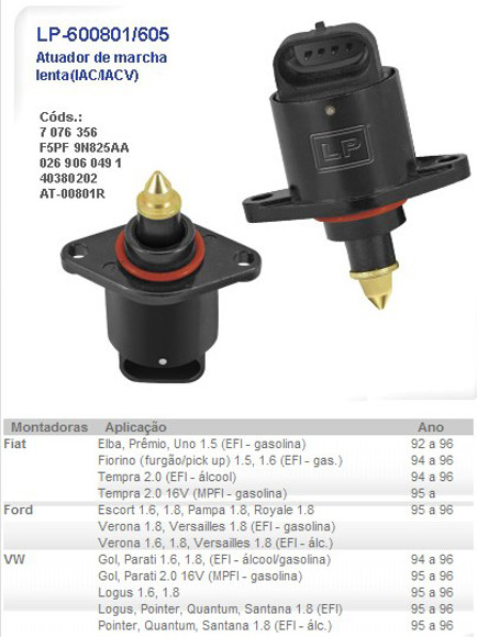 Imagen de ACTUADOR DE MARCHA LENTA VW GOL MONOPUNTO