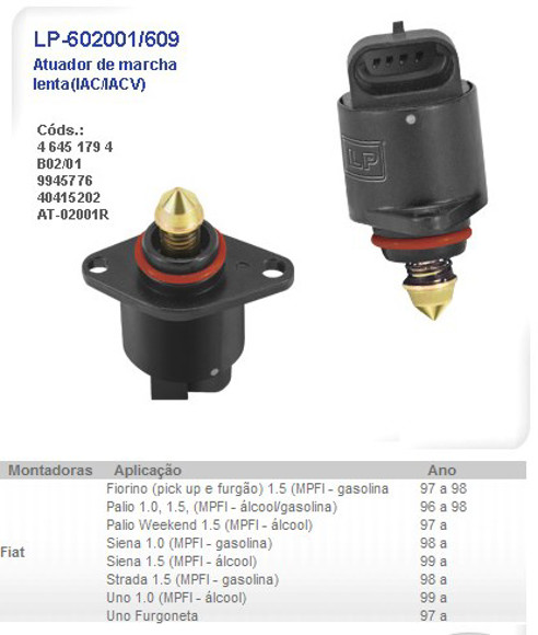 Imagen de ACTUADOR DE MARCHA LENTA FIAT PALIO MPFI 1997