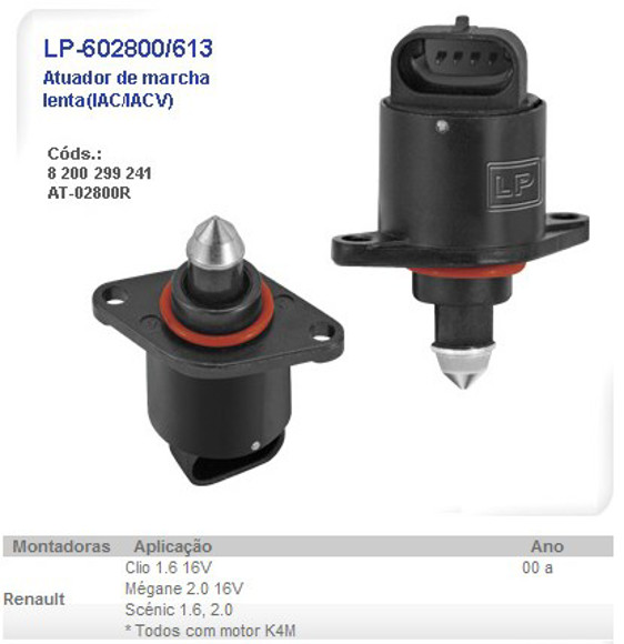 Imagen de ACTUADOR DE MARCHA LENTA RENAULT CLIO/MEGANE/SCENIC 1.6 16V