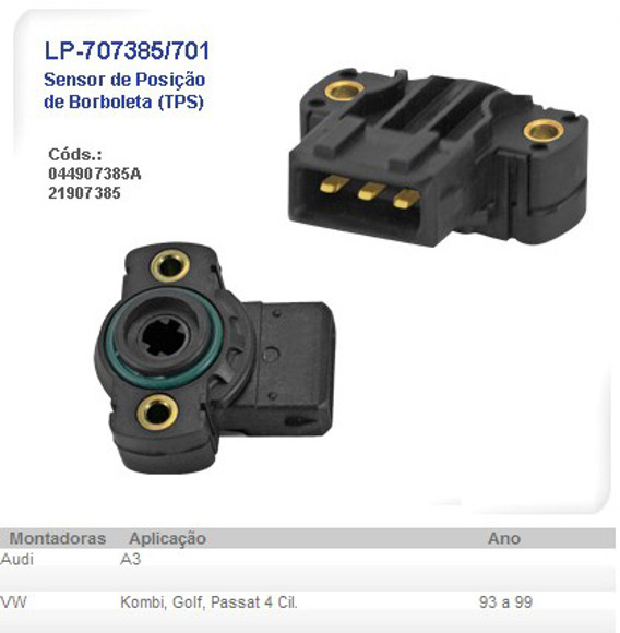 Imagen de SENSOR DE MARIPOSA VW POLO CLASSIC 2001/VW GOLF 1.8 MI
