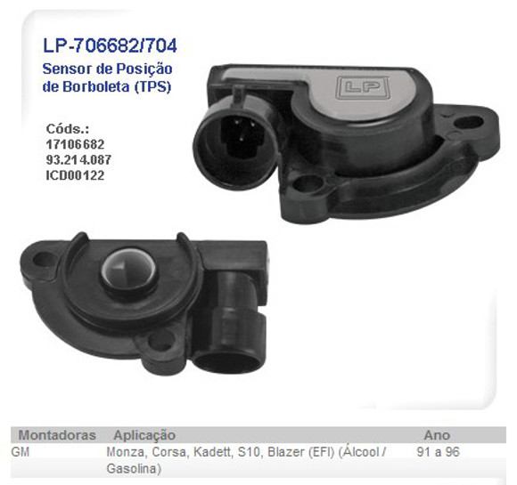 Imagen de SENSOR DE MARIPOSA CHEVROLET CORSA MONOPUNTO