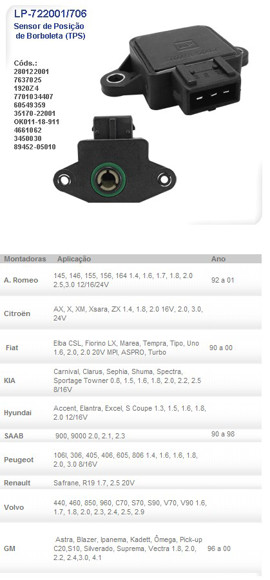 Imagen de SENSOR DE MARIPOSA CITROEN/FIAT/PEUGEOT/KIA/OPEL
