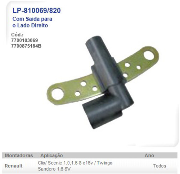 Imagen de SENSOR DE ROTACION RENAULT CLIO/SCENIC/SANDERO/TWINGO 1.6