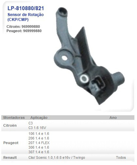 Imagen de SENSOR DE ROTACION CITROEN C3/PEUGEOT 106/206/306/307
