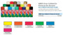 Imagen de PINTURA AEROSOL SPRAY FLUO ROJO 226GRS
