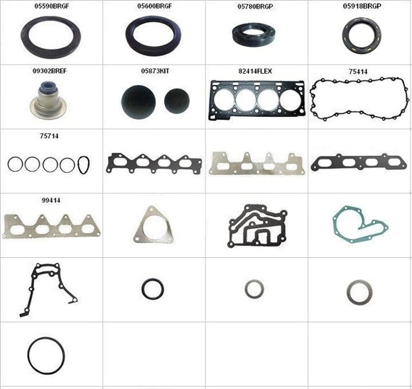 Imagen de JUEGO DE JUNTAS Y RETENES RENAULT DUSTER/OROCH 2.0
