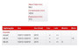 Imagen de PASTILLAS DE FRENO HYUNDAI ACCENT/HB20 2012