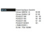 Imagen de ACTUADOR MARCHA LENTA CITROEN ZX 1.6/1.8/2.0/XSARA 1.8I