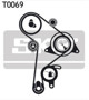 Imagen de KIT DE DISTRIBUCION VOLKSWAGEN GOLF/PASSAT/POLO 1.9D/TDI/SDI