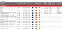 Imagen de RESORTE-ESPIRAL DELANTERO PEUGEOT 206 1.4 16V 2001/...