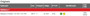 Imagen de RESORTE-ESPIRAL TRASERO RENAULT MEGANE II 1.6/2.0 16V 2006..
