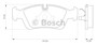 Imagen de PASTILLAS DE FRENO DELANTERA BMW SERIE 3 1990->