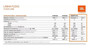 Imagen de PAR DE PARLANTES JBL 6X9 3 VIAS/100RMS