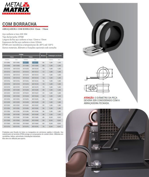 Imagen de ABRAZADERA PARA CAÑO C/GOMA 15MM EN ACERO CARBONO DE 6MM