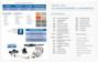 Imagen de MINI TORNO DREMEL 4000 + FLEXIBLE + 36 ACCESORIOS