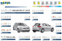 Imagen de JUEGO DE 2 LAMPARAS 12V 55W H1 P14,5S RANGE POWER WHITE