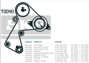 Imagen de KIT DE DISTRIBUCION RENAULT EXPRESS/KANGOO/CLIO 1.9