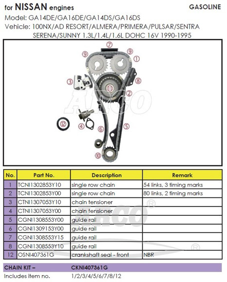 Imagen de KIT DE DISTRIBUCION NISSAN SENTRA B13/B14 (SIN ENGRANAJES)