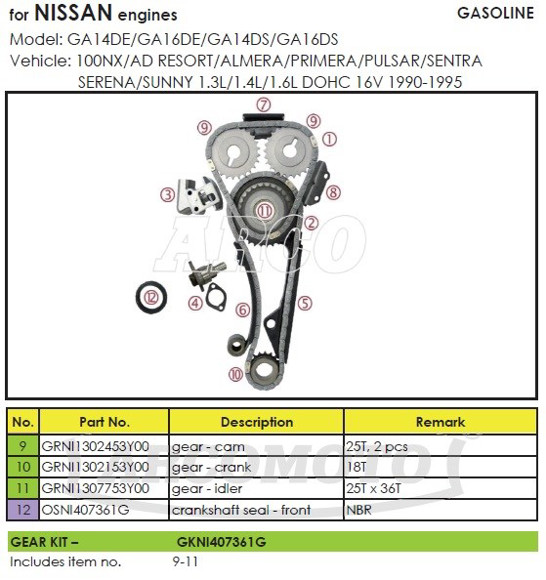 Imagen de JUEGO ENGRANAJES DE DISTRIBUCION NISSAN SENTRA B13/B14